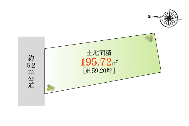 「奥沢」の彩り豊かな暮らし